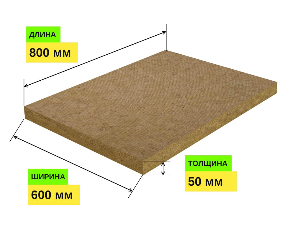 Утеплитель ROCKWOOL Скандик 50 мм