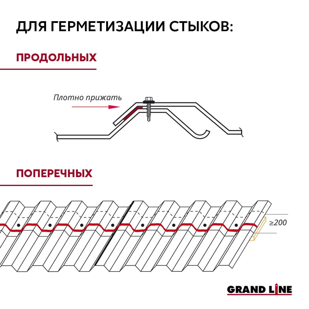 Кровельная лента Grand Line FillBand